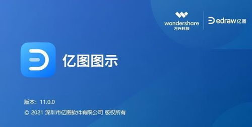 11個網絡工程師必備實用軟件 老楊私藏干貨全分享